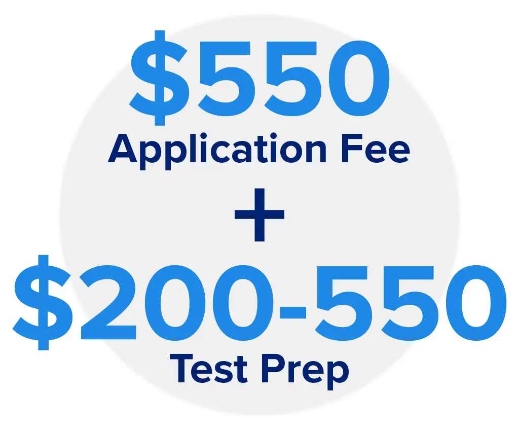 Infographic displaying the PANCE cost, application fee and test prep costs.
