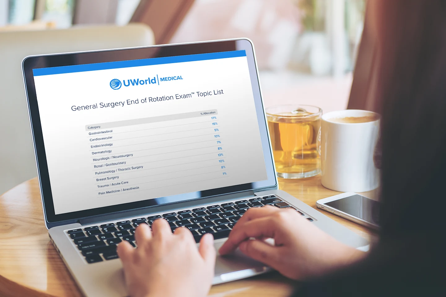 PA EOR Blueprint - Categories, Topic List and Sample Questions